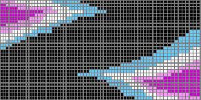 気候変動影響に関する地図情報データ