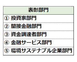 表彰部門　①投資家部門　②間接金融部門　③資金調達者部門　④金融サービス部門　⑤環境サステナブル企業部門